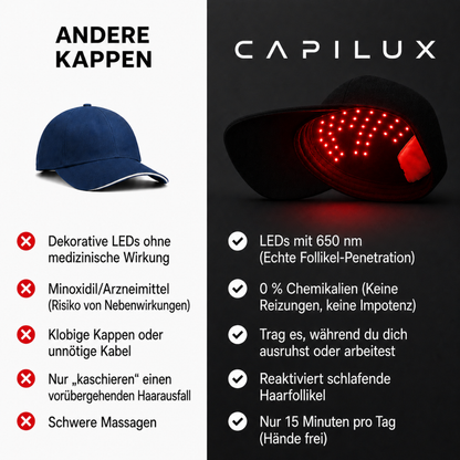 Rotlichttherapie-Mütze